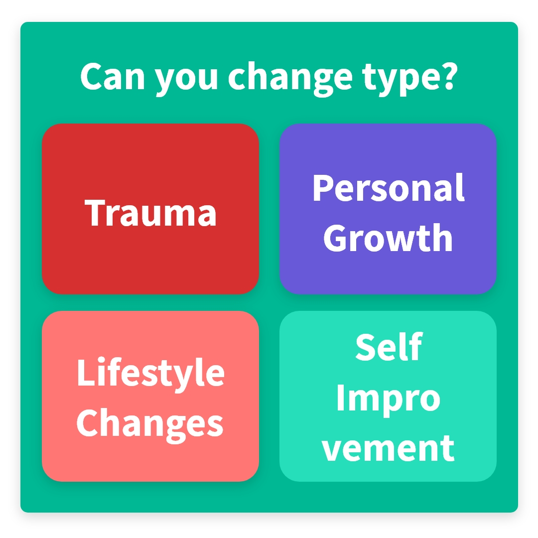 Can You Change Your Personality Type Personalitopia Erik Thor can-you-change-your-personality-type-personalitopia-erik-thor
