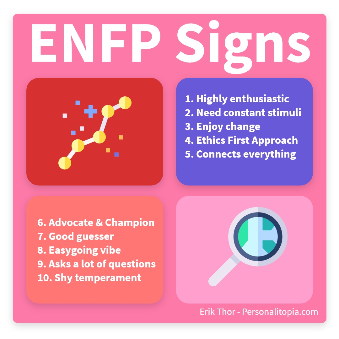INTJ Subtypes I INTJ Cognitive Functions, Personalitopia
