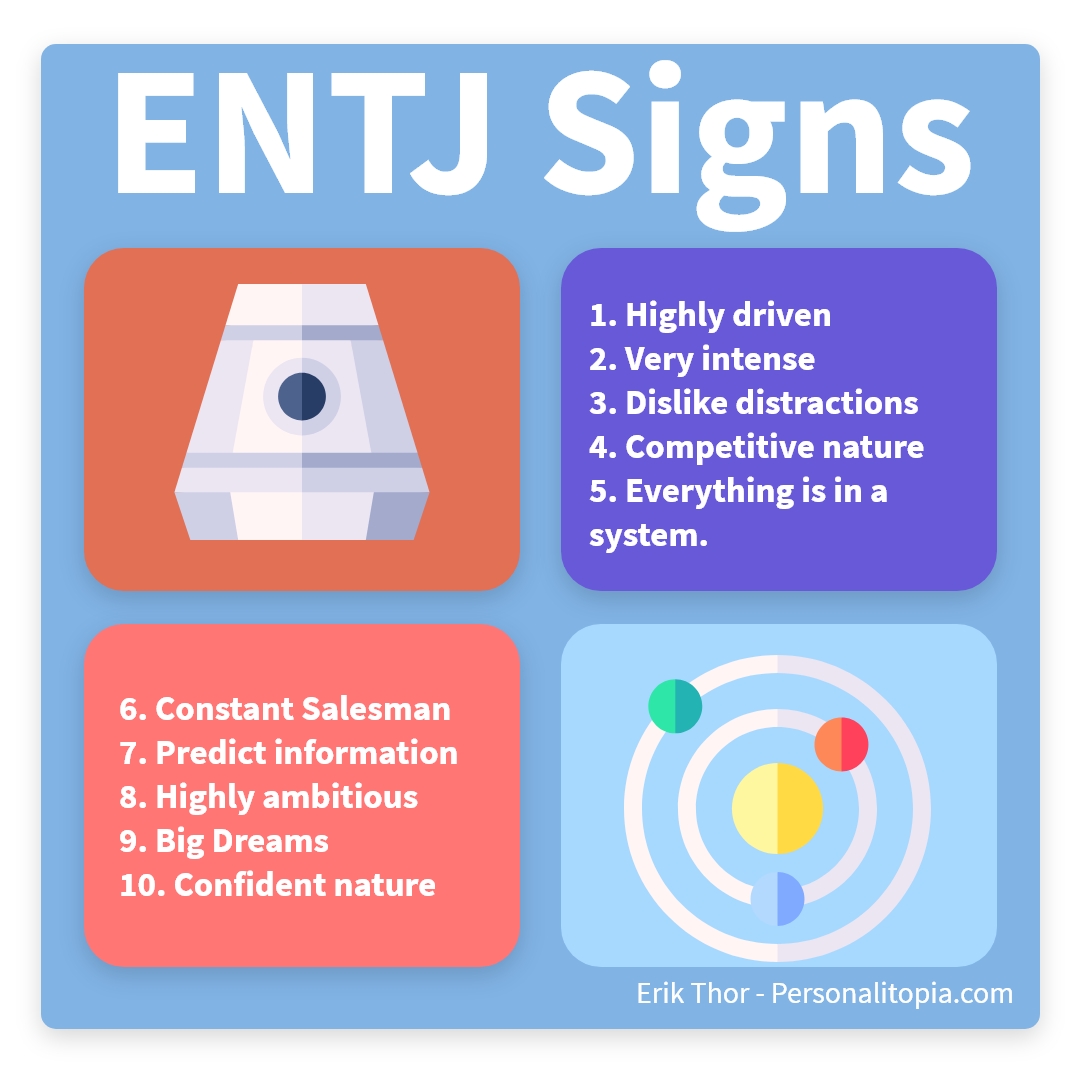 Discover the ENTJ A and ENTJ T Personality Type and learn about the cogniti...