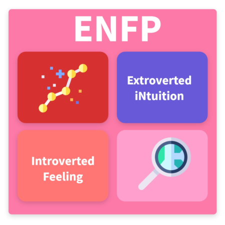 ENFP A vs ENFP T, ENFP Cognitive Functions, ENFP Extroverted iNtuition, ENFP Introverted Feeling