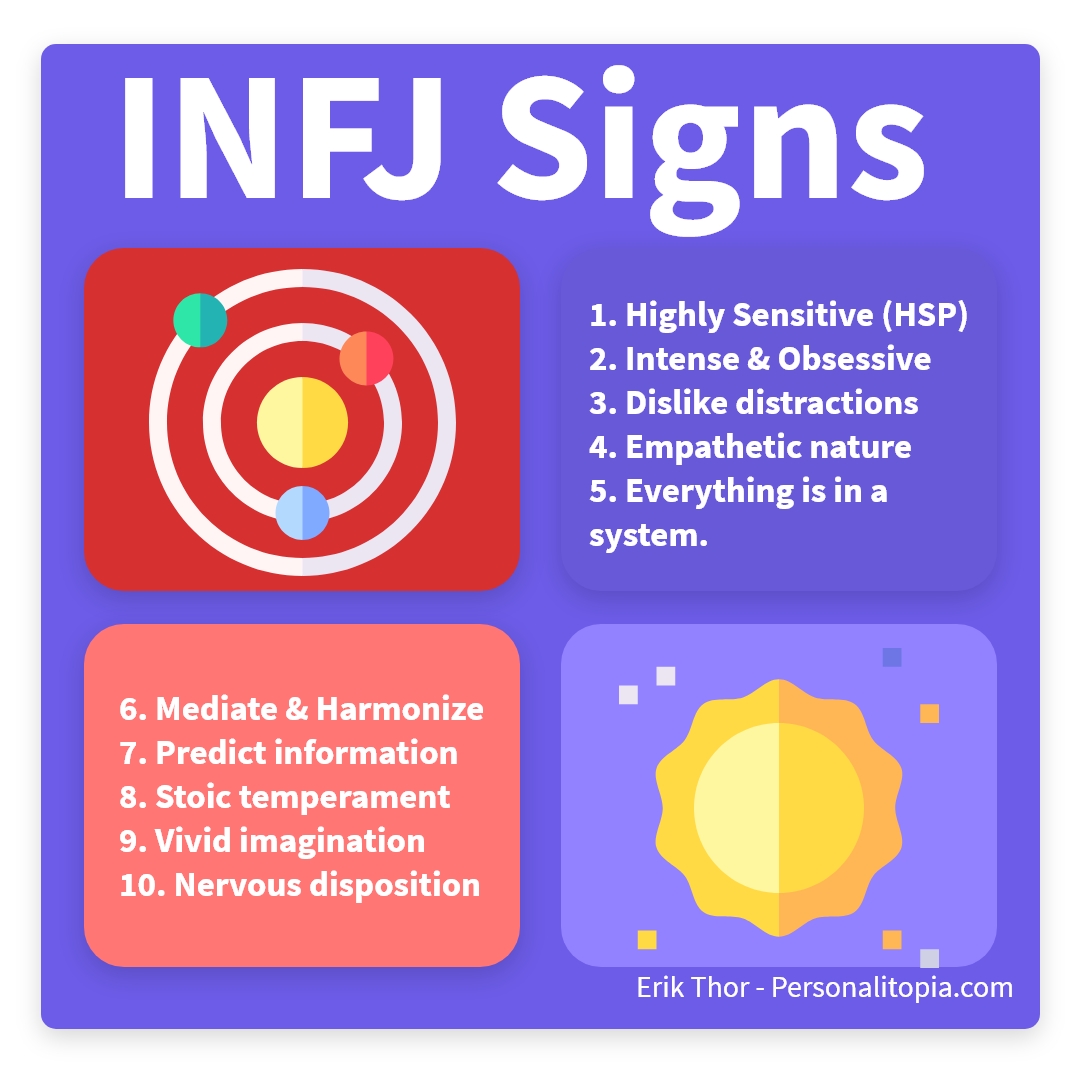 INFJ Signs, INFJ Tells, How to know you are an INFJ, Are you an INFJ, am i an INFJ