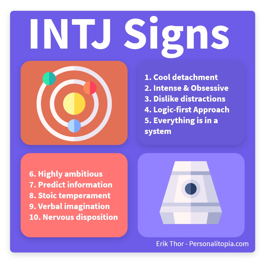 How to Spot an INTJ Personality Type Immediately 