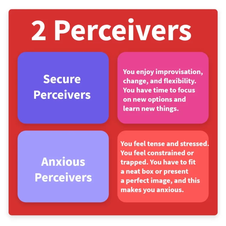 Perceiving and Judging