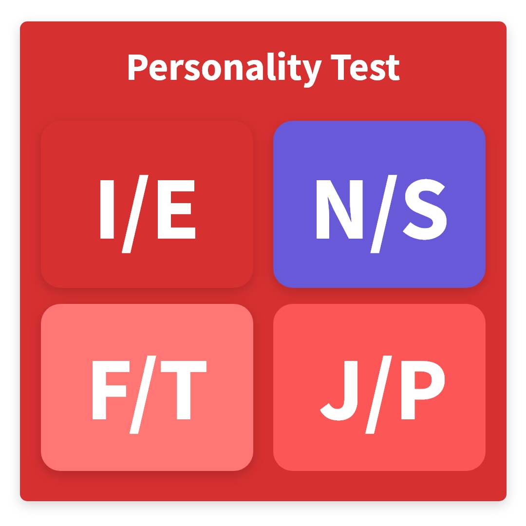Test personality Personality test