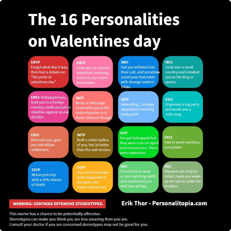 16 Personalities on Valentines Day