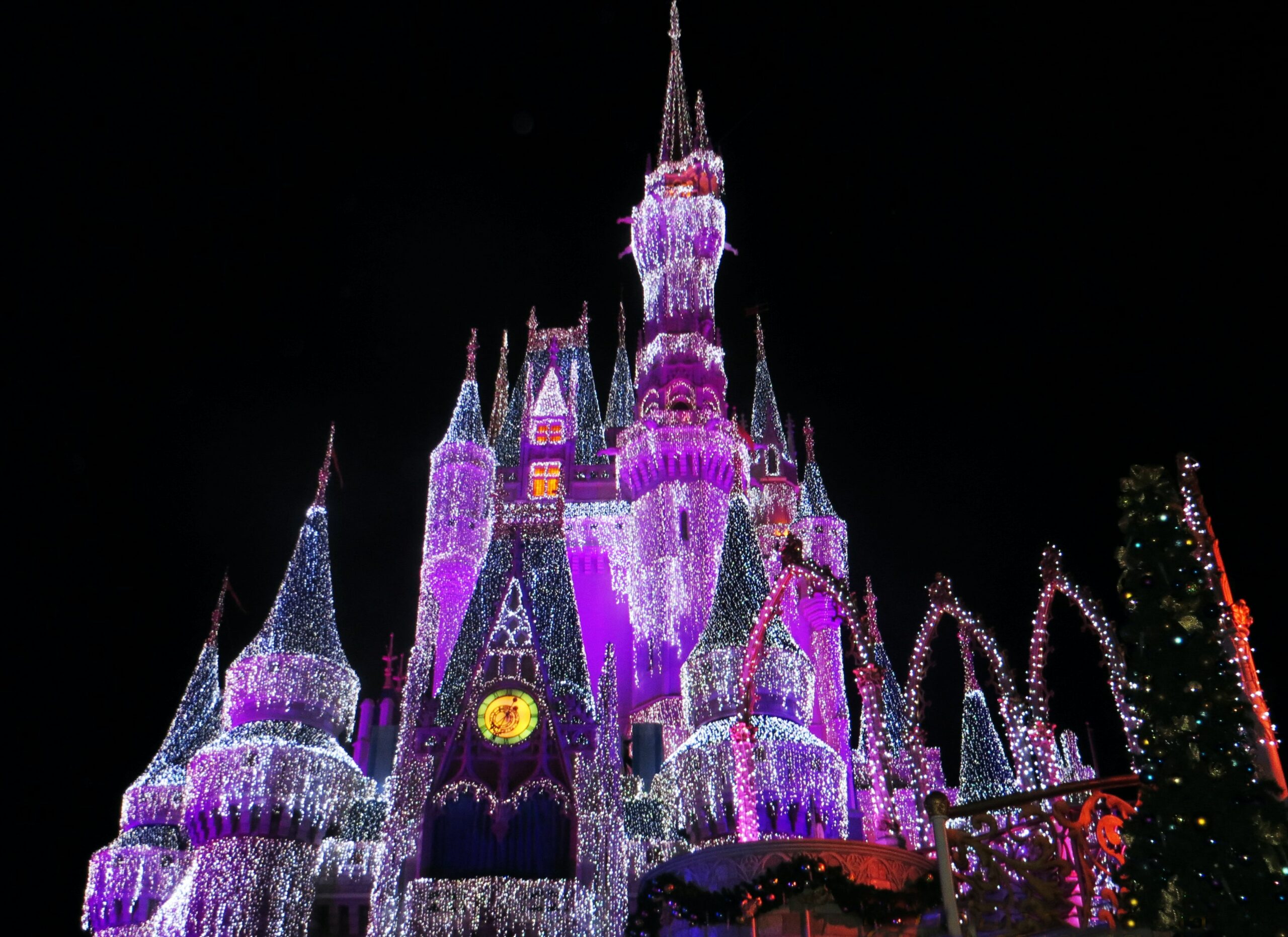 Disney personality types